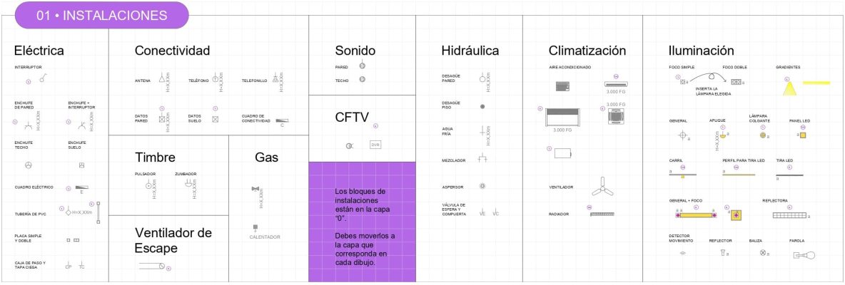 Instalaciones