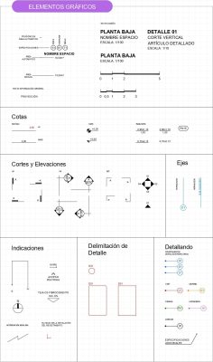 Elementos gráficos